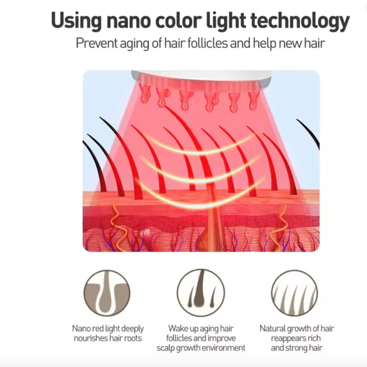 Brosse de Stimulation Capillaire Multifonction – Technologie Laser &amp; Microcourant EMS