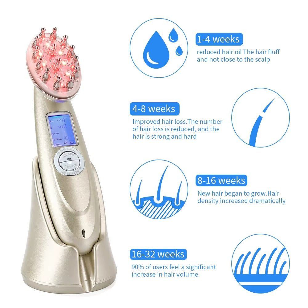 Brosse de Stimulation Capillaire Multifonction – Technologie Laser &amp; Microcourant EMS